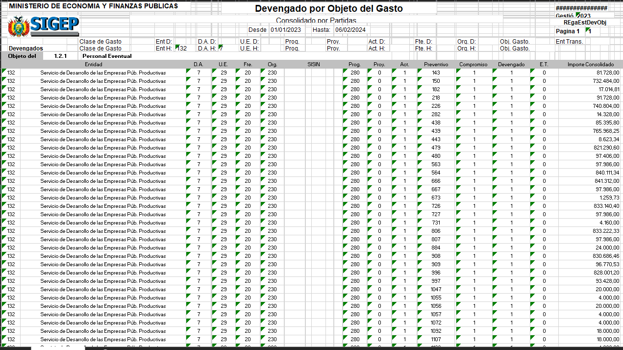 Guía de Reporte de Tipo de Gasto