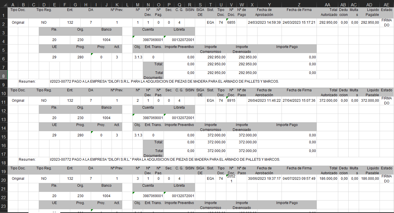 Guía de Reporte de Tipo de Gasto